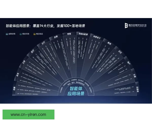 以科技服务支持为核心推动产业升级与创新发展的新路径探索实践模式